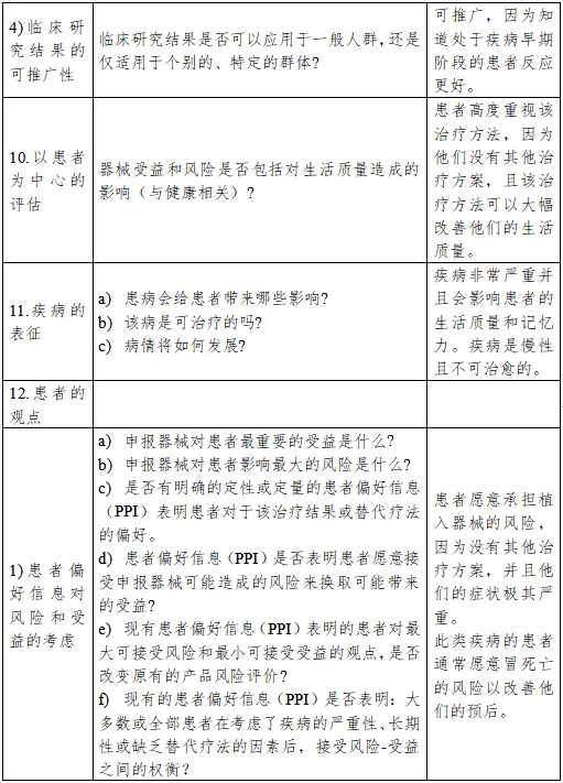 醫(yī)療器械產(chǎn)品受益-風(fēng)險(xiǎn)判定技術(shù)指導(dǎo)原則（2023修訂版）（2023年第25號(hào)）(圖16)