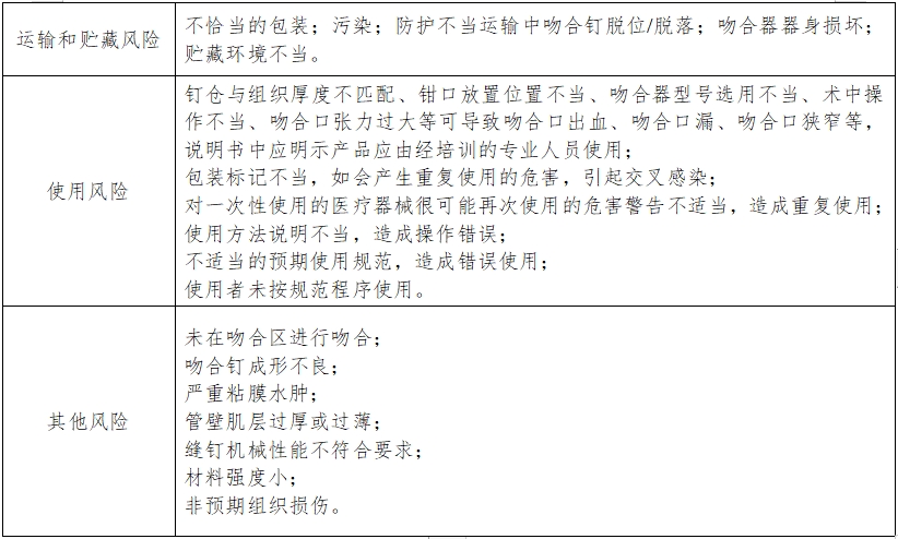 腔鏡用吻合器產(chǎn)品注冊技術審查指導原則（2017年第44號）(圖5)