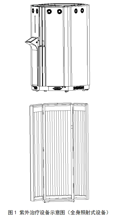 紫外治療設備注冊技術(shù)審查指導原則（2017年第199號）(圖1)