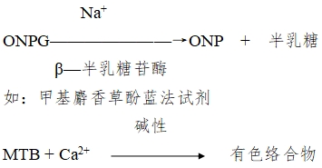 電解質(zhì)鉀、鈉、氯、鈣測定試劑注冊技術(shù)審查指導(dǎo)原則（2017年第213號）(圖19)