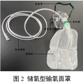一次性使用輸氧面罩產(chǎn)品注冊(cè)審查指導(dǎo)原則（2024年第19號(hào)）(圖2)