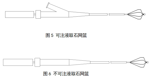 取石網籃注冊審查指導原則(2022年第41號)(圖2) 取石網籃注冊審查指導原則(2022年第41號)(圖2)