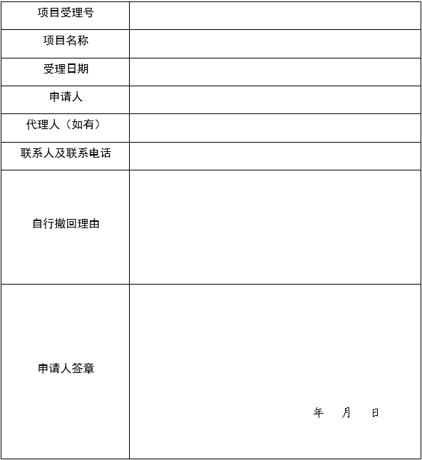 醫(yī)療器械技術(shù)審評(píng)中心創(chuàng)新醫(yī)療器械特別審查申請(qǐng)審查實(shí)施細(xì)則（2025年第7號(hào)）(圖2)