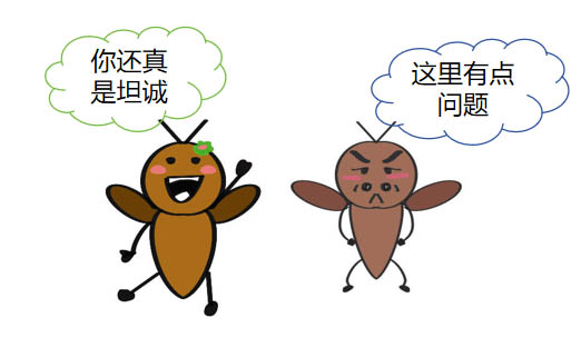 如何撰寫一份臨床試驗(yàn)SAE報(bào)告？包含模塊和填寫注意事項(xiàng)(圖2)