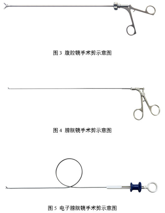 內(nèi)窺鏡手術(shù)用剪注冊(cè)審查指導(dǎo)原則(2025年第20號(hào))(圖3) 內(nèi)窺鏡手術(shù)用剪注冊(cè)審查指導(dǎo)原則(2025年第20號(hào))(圖3)
