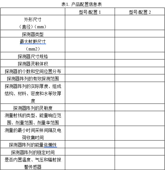 射線束掃描測量設(shè)備注冊審查指導原則（2025年第22號）(圖5)