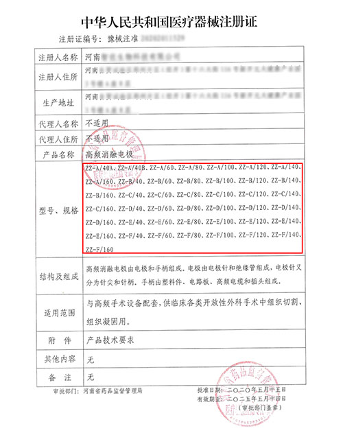 醫(yī)療器械注冊證增加型號導致生產(chǎn)許可變更的問題討論(圖1)