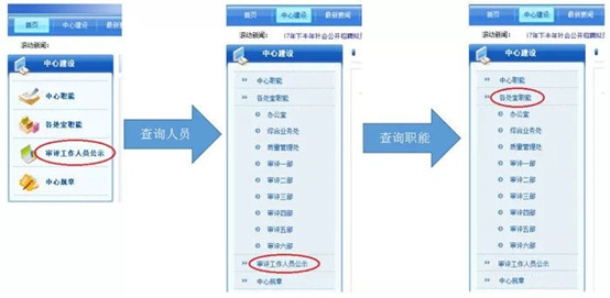 醫(yī)療器械注冊(cè)流程！一看就會(huì)的醫(yī)療器械注冊(cè)全流程解析(圖20)