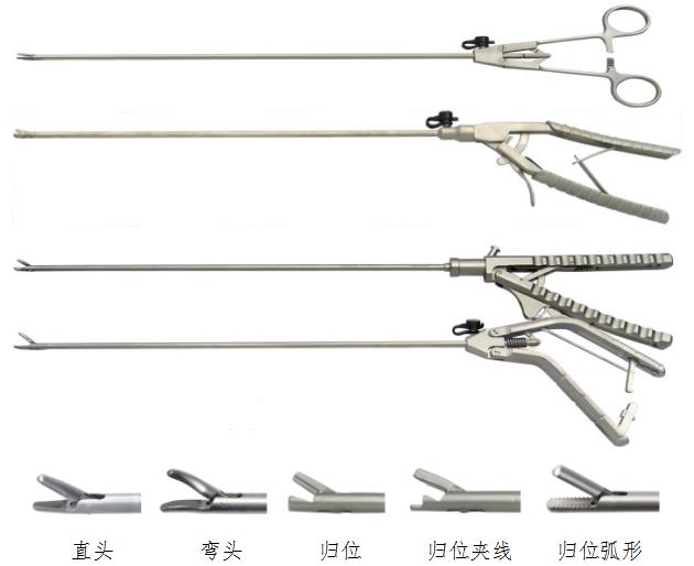 腹腔鏡手術(shù)器械技術(shù)審查指導(dǎo)原則(2017年第30號)(圖8) 腹腔鏡手術(shù)器械技術(shù)審查指導(dǎo)原則(2017年第30號)(圖8)